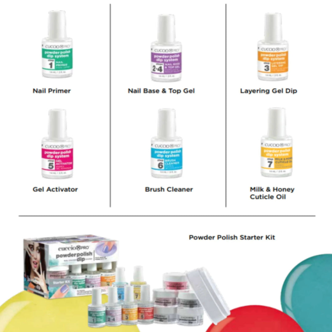 CuccioPro Starter Kit - Powder Polish Dip System