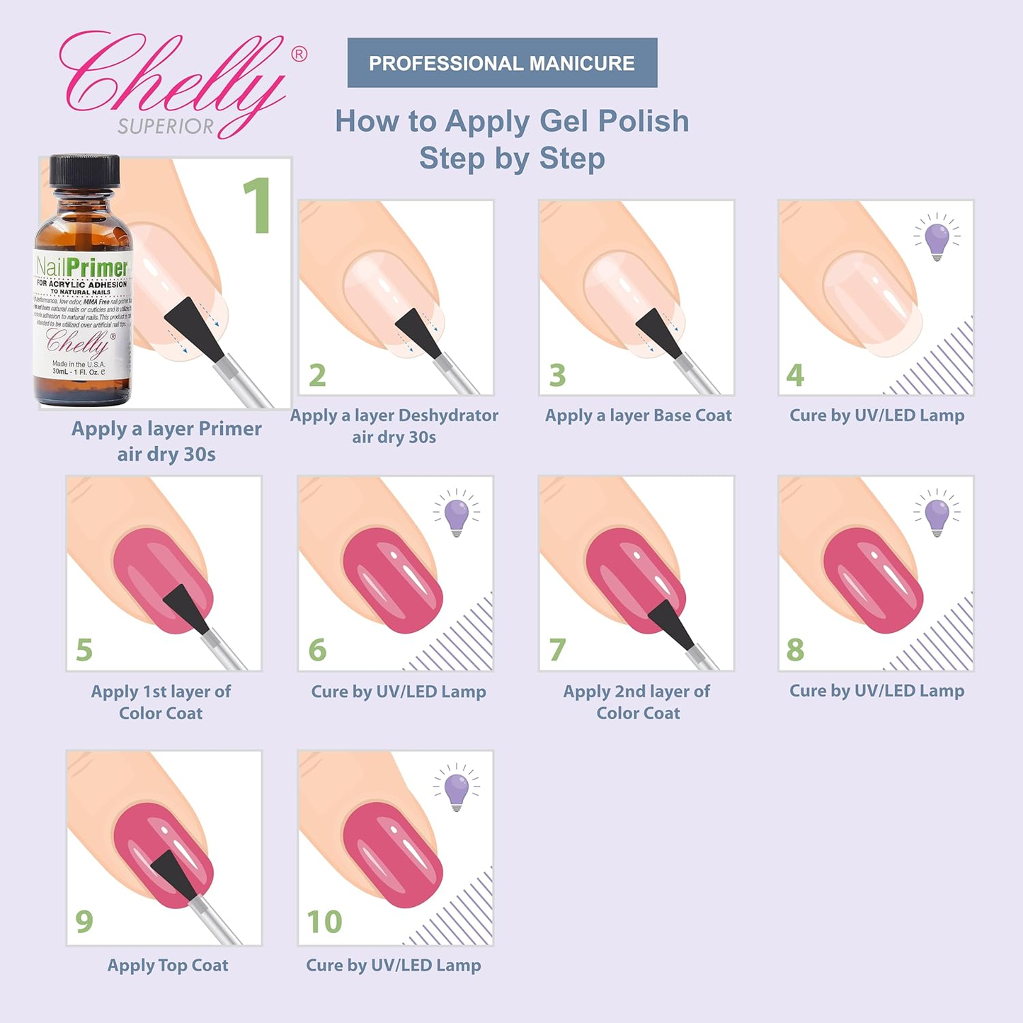 Chelly Nail Acrylic & Gel Acid-Free Primer (30ml)