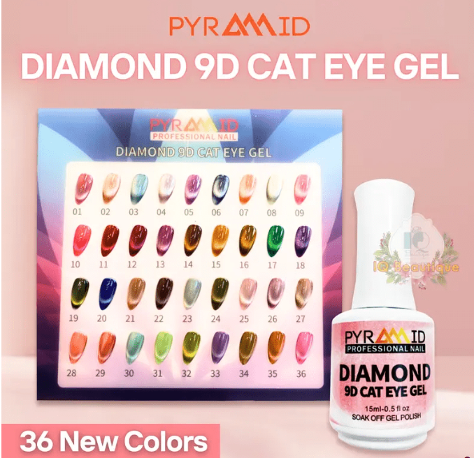 Pyramid Gels