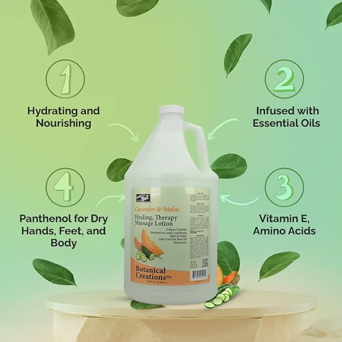 ProNail Cucumber & Melon Healing Therapy Massage Lotion (4 Gallon/Case)