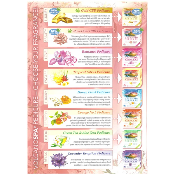 LA PALM Volcano Spa Pedicure 6 Steps (36 Kits/Case)