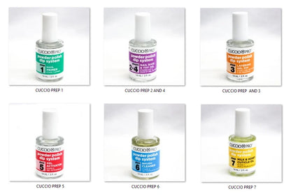 CuccioPro Starter Kit - Powder Polish Dip System